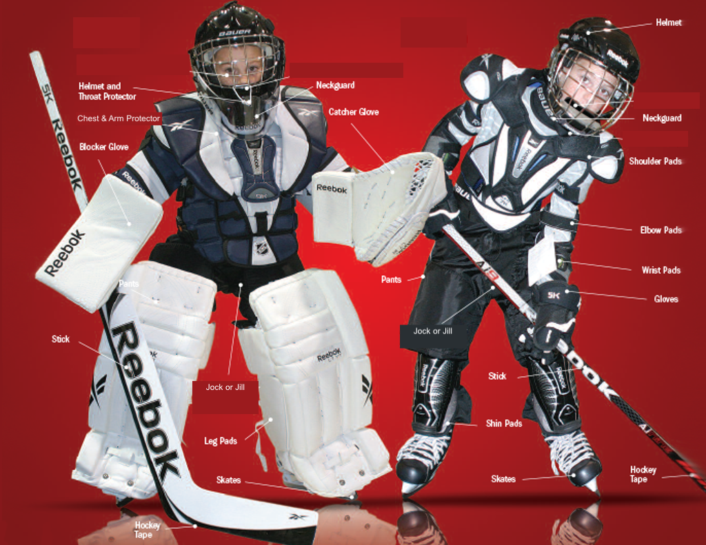 Youth Ice Hockey Equipment: Advice and Checklist - HowTheyPlay