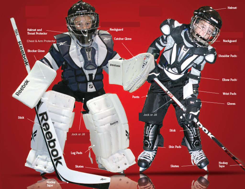 Youth Hockey Equipment Buying Guide: Parents Hockey Gear Checklist